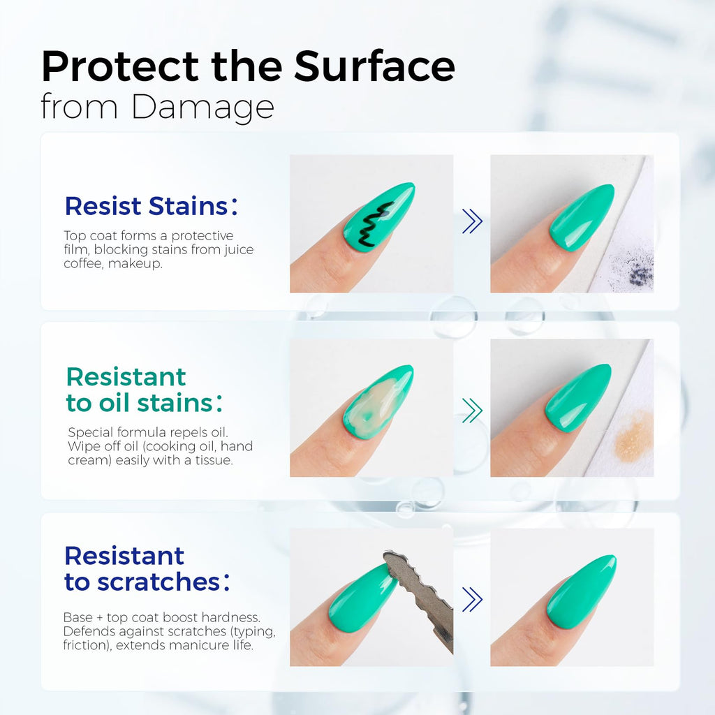 Morovan Nail Dehydrator & Primer + Gel Base & Top Coat Set – 5Pcs, Acid-Free, Fast-Dry