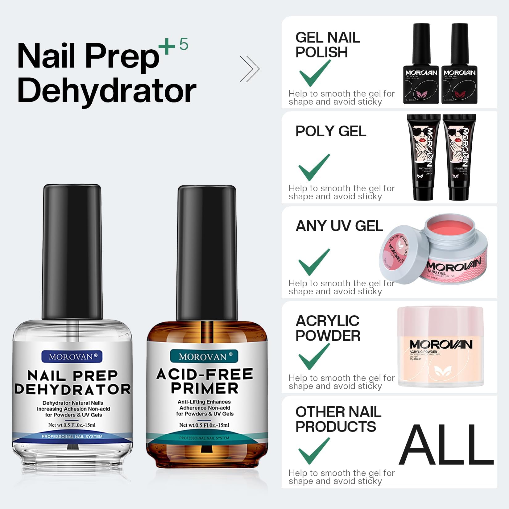 Morovan Nail Prep Dehydrator & Acid-Free Primer – 4-Piece Set for Strong Adhesion