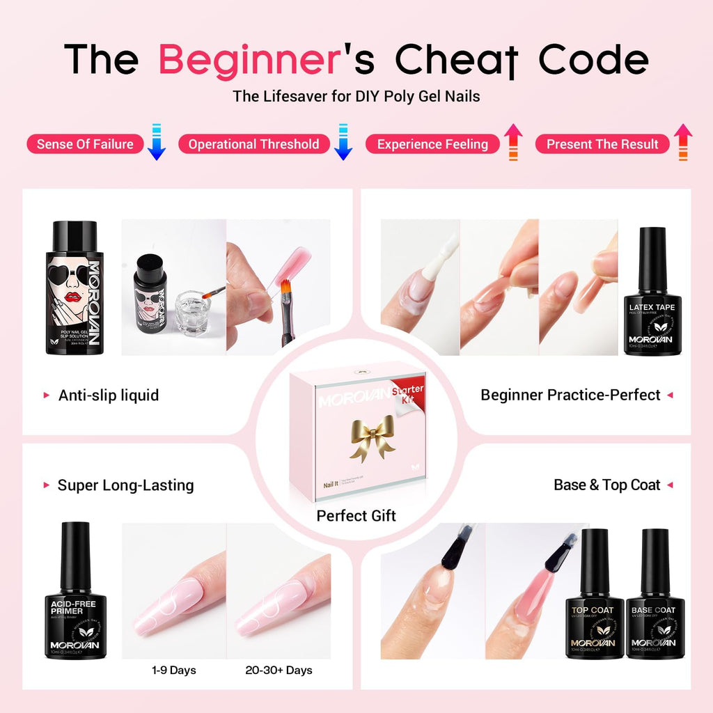 Morovan Poly Gel Nail Kit – All-in-One Beginner Starter with UV Lamp & Slip Solution