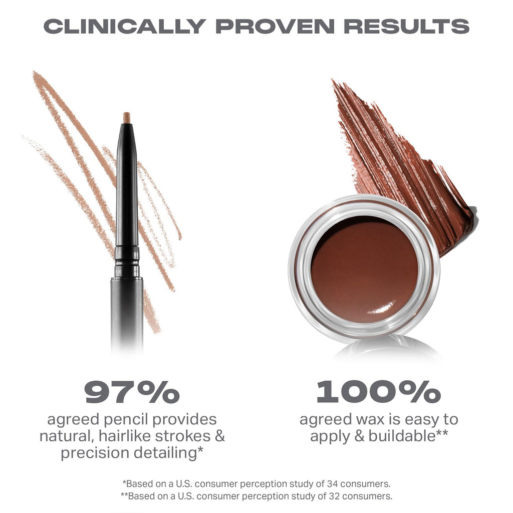 MORPHE High Archiever Everyday Essentials Brow Kit – Java (3 Count) with Micro Pencil, Tint Wax & M625 Brush