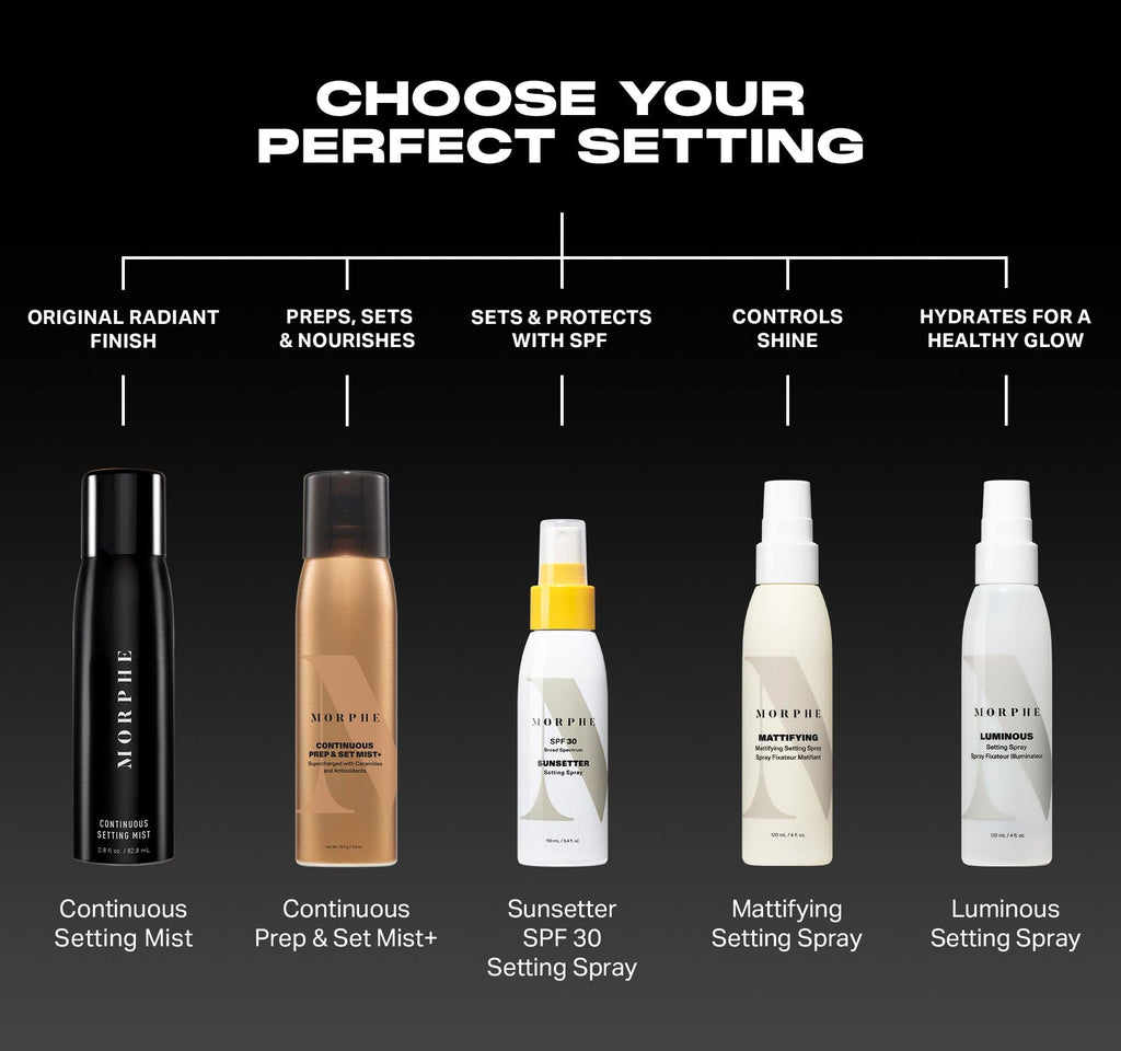 MORPHE Mini Continuous Prep & Set Spray – Hydrating Ceramide Mist for Skin Prep & Makeup (3 Count, 1.3 fl oz)