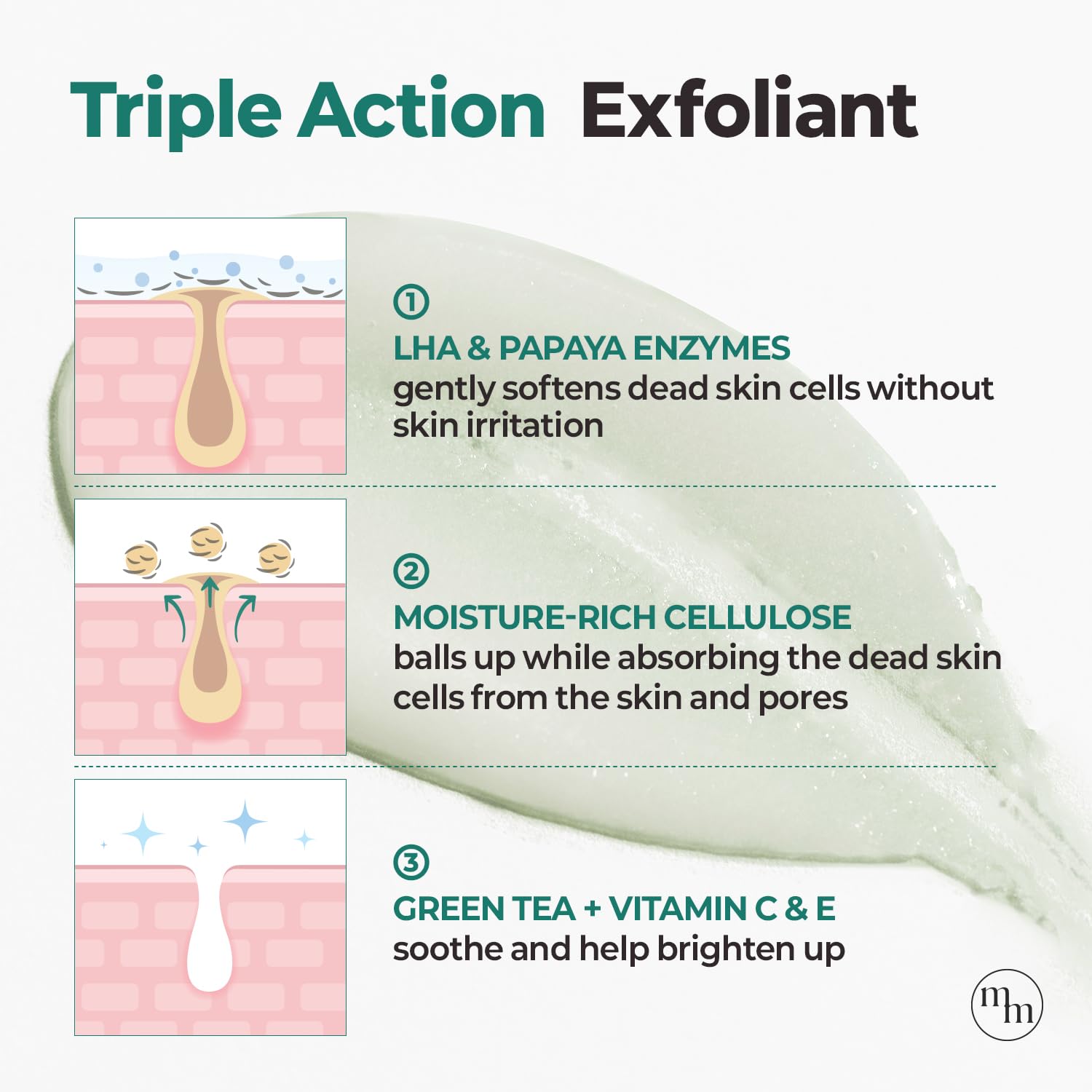 MOTHER MADE LHA Green Tea Exfoliating Aqua Peel Gel – Pore Care, Gentle Facial Exfoliator, 2 Pack (100ml each) | Vegan, Korean Skincare