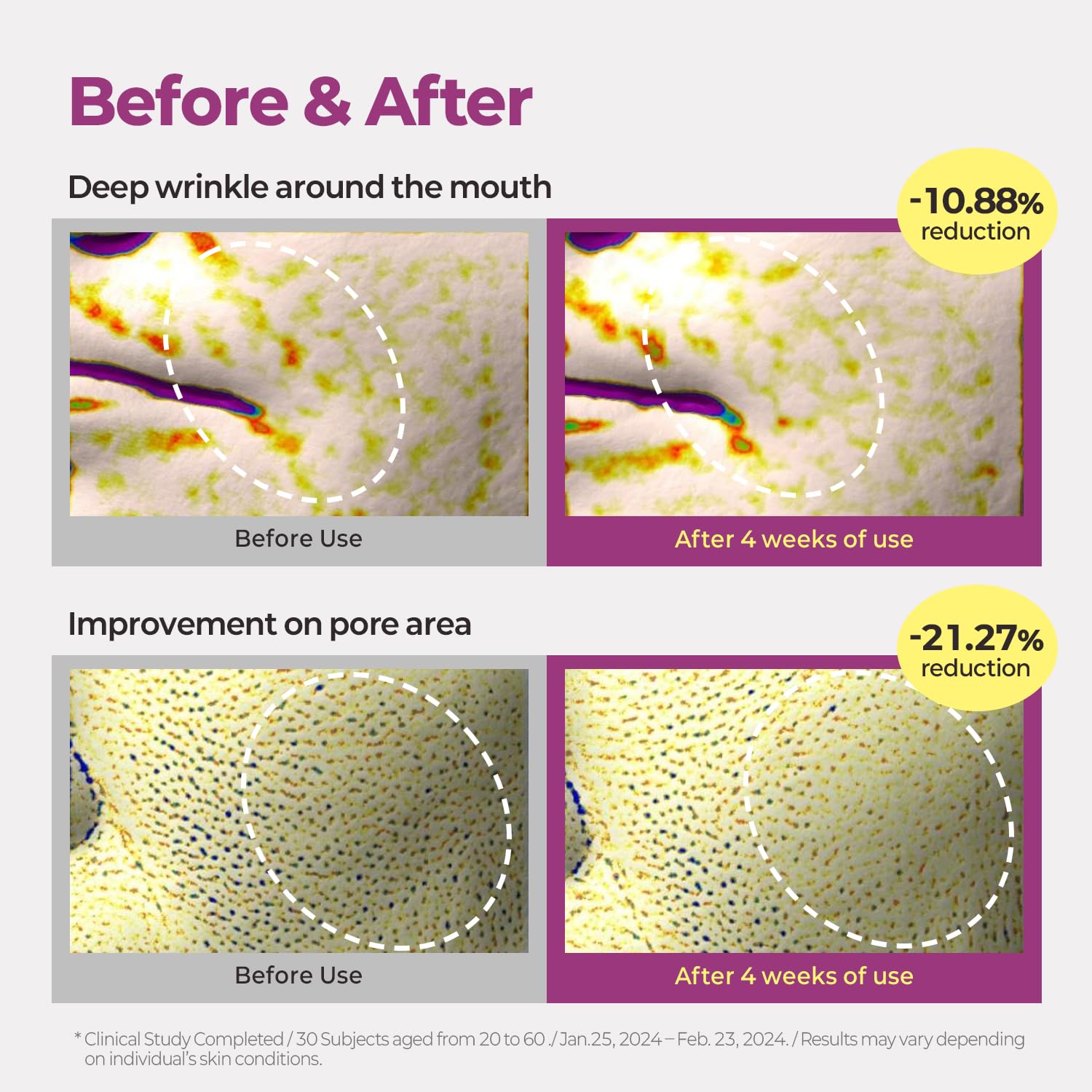 MOTHER MADE Retinol Bakuchiol Night Cream – Korean Retinal Face Cream for Firm Skin & Fine Lines