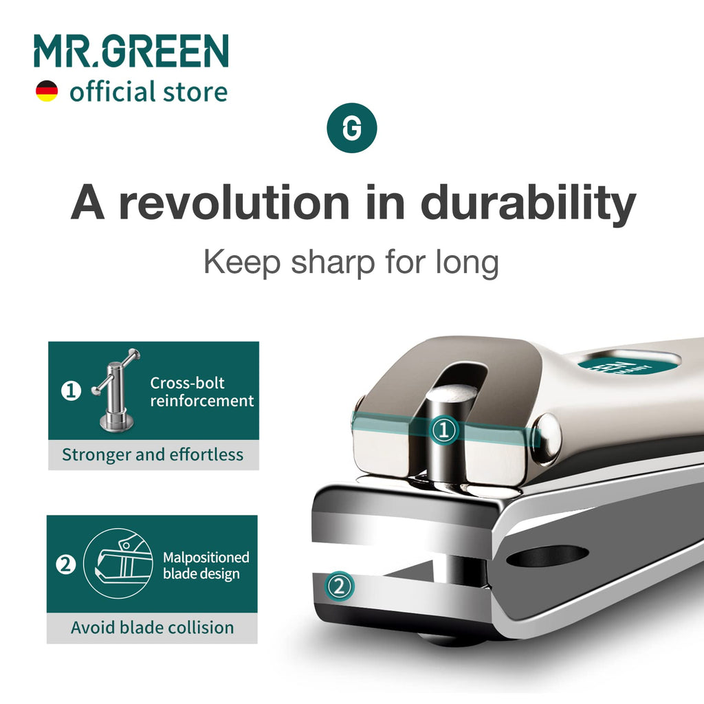 MR.GREEN Nail Clippers with Curved Blades – Stainless Steel Mani-Pedi Nippers + Glass File