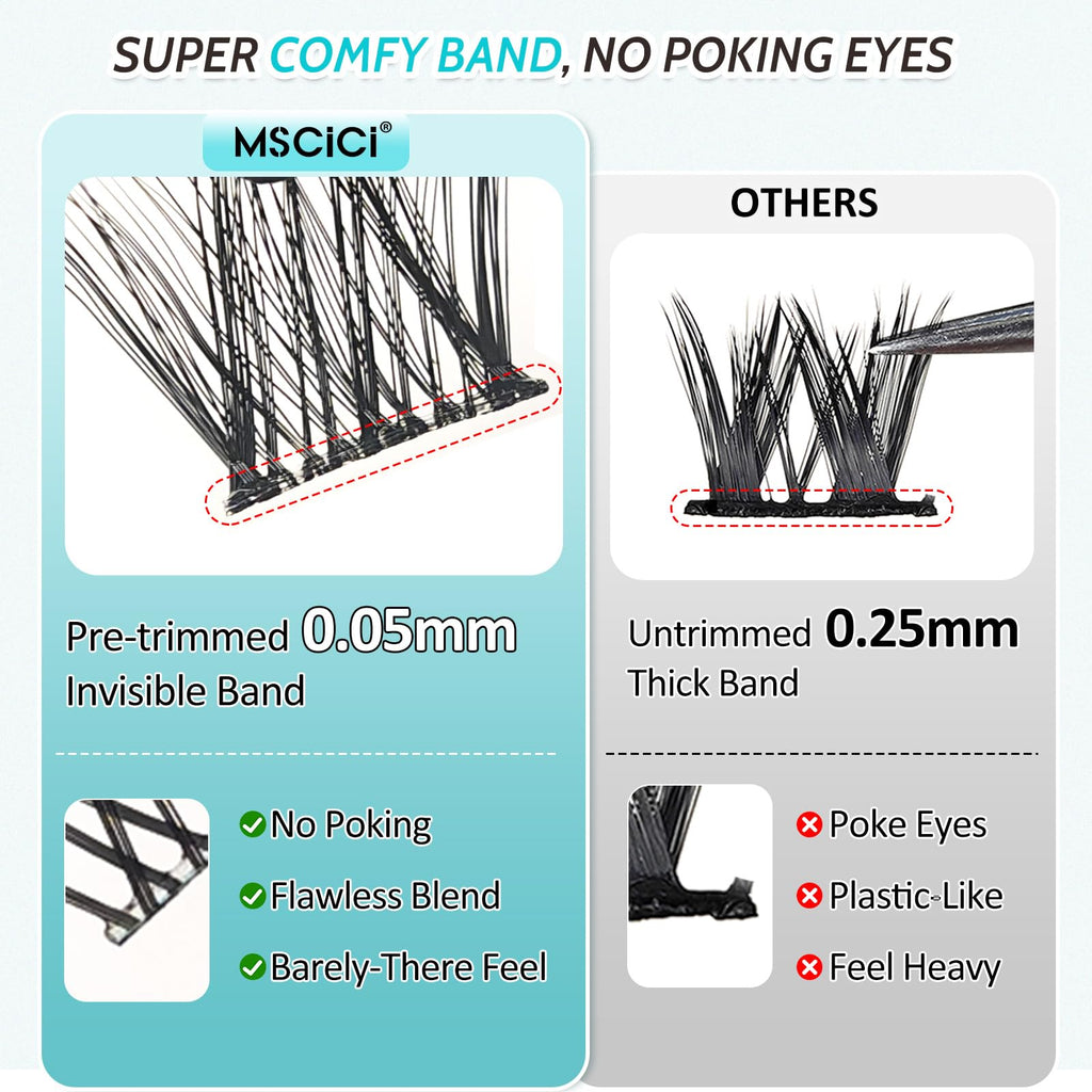 MSCICI VogueFairy.05 Manga Lashes Clusters – 8-16mm C Curl, Wispy, Invisible Band, DIY Wet-Look