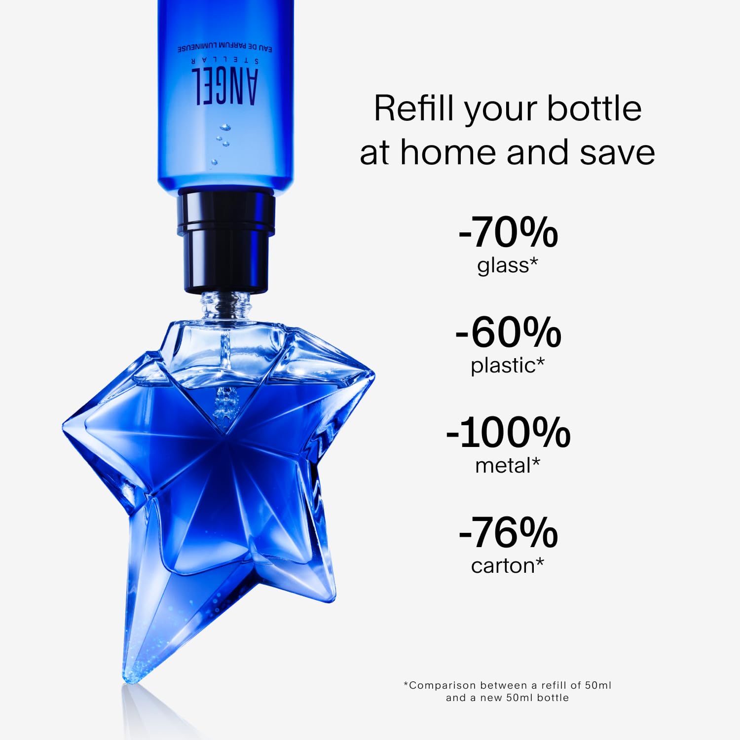 Mugler Angel Stellar Eau de Parfum – Ambery Gourmand with Pistachio, Vanilla & Woody Notes – 0.3 fl oz