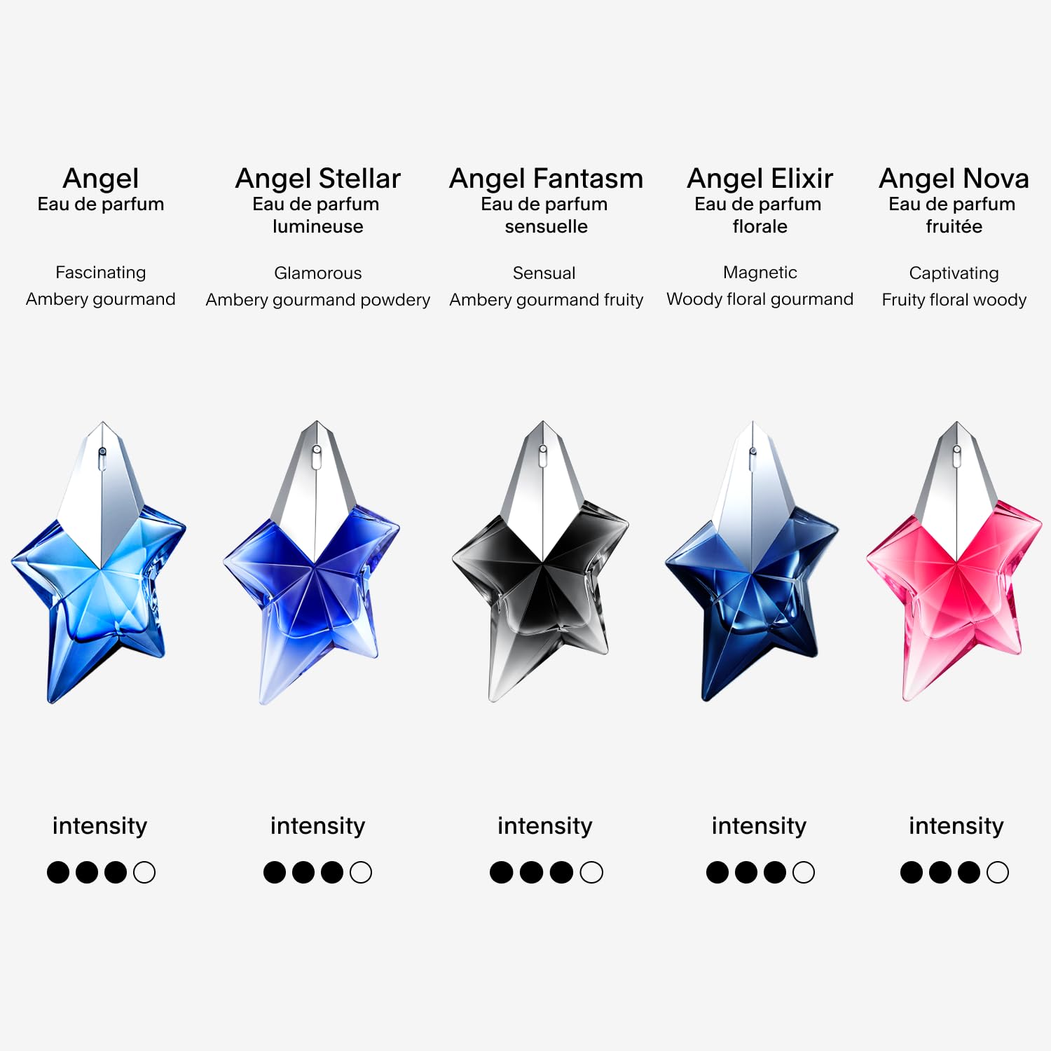 Mugler Angel Stellar Eau de Parfum – Ambery Gourmand with Pistachio, Vanilla & Woody Notes – 0.3 fl oz