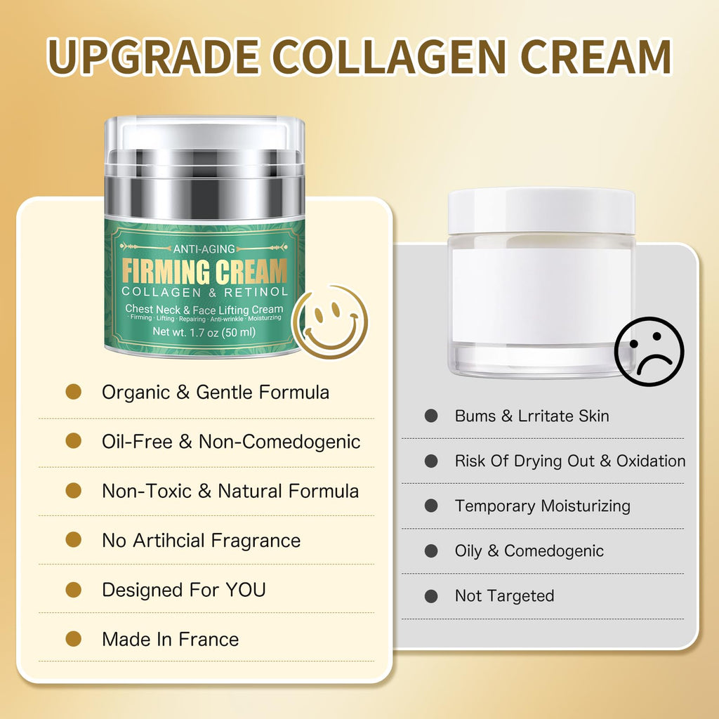 MUOCOBU Anti Aging Neck Cream – 5-In-1 Firming, Lifting, and Moisturizing for Neck, Chest & Face