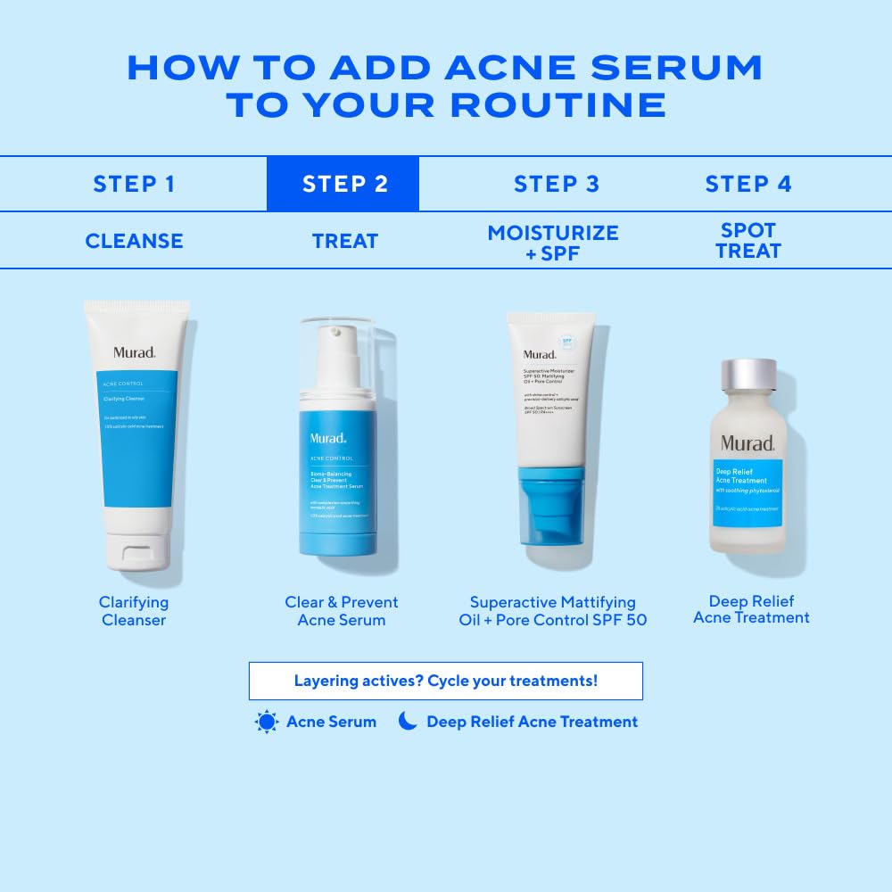 Murad Biome-Balancing Acne Treatment Serum – Salicylic, Mandelic & Glutamic Acids | 1.0 fl oz