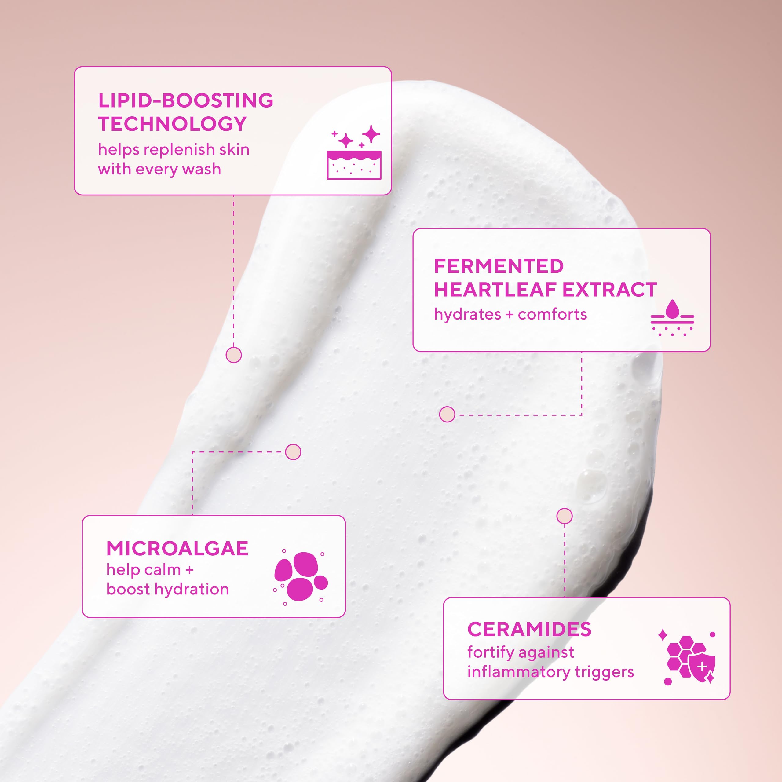 Murad Heartleaf Body Cleanser for Sensitive Skin – Gentle Ceramide Formula, 8.5 fl oz