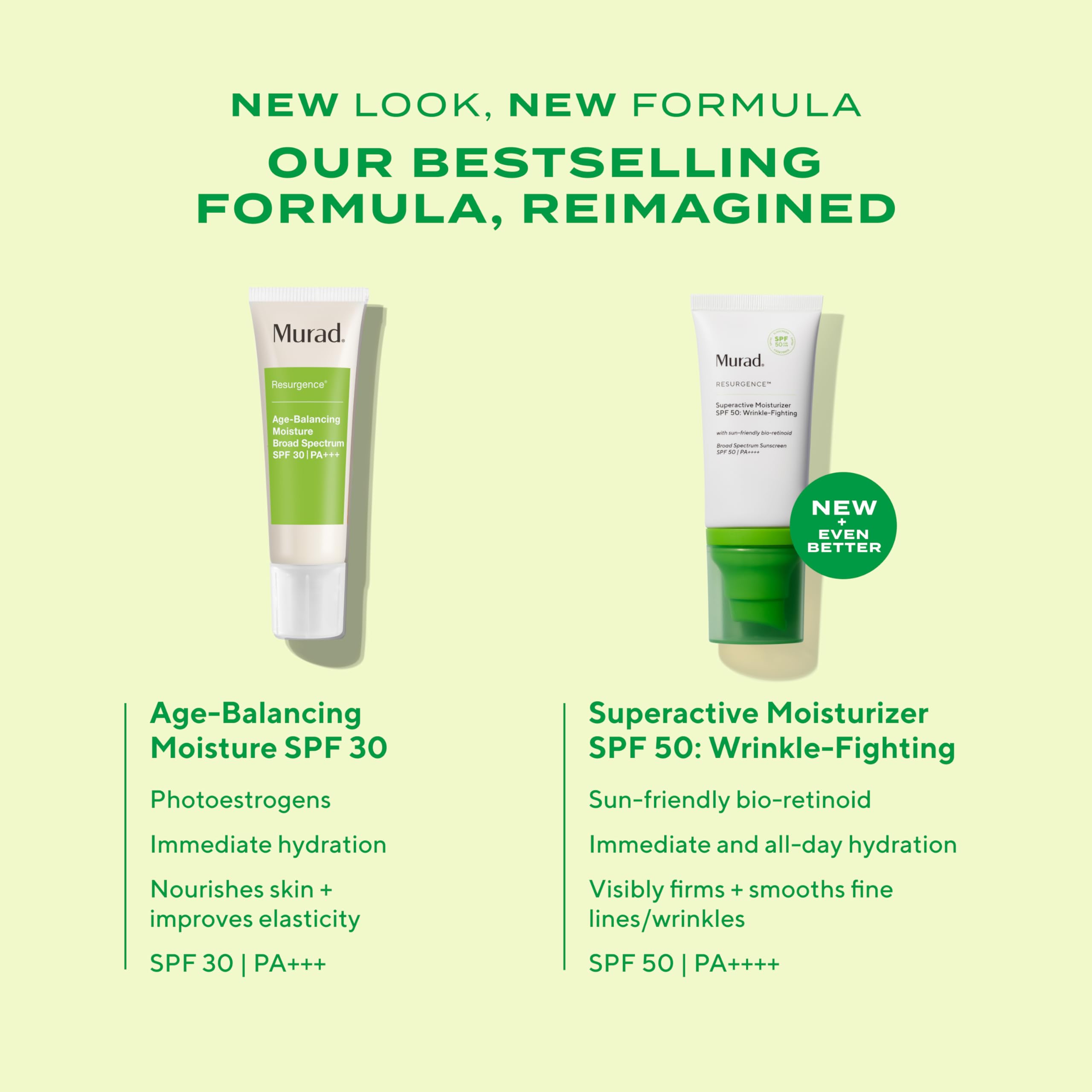 Murad Superactive SPF 50 Moisturizer – Bio-Retinoid Wrinkle-Fighting, Ultra-Sheer Sunscreen