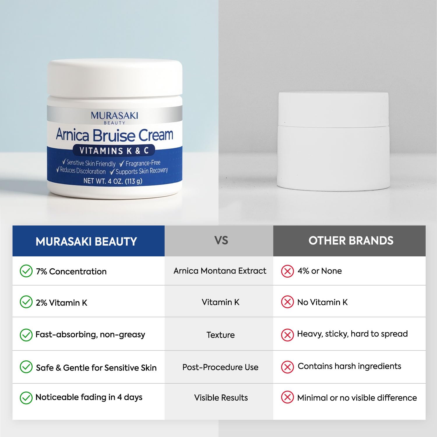 MURASAKI BEAUTY Arnica Bruise Cream Extra Strength – Sensitive Skin, Vitamins K, C and E, 4oz