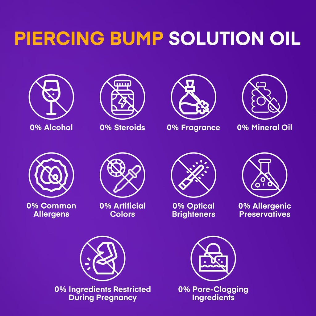 MURASAKI BEAUTY Piercing & Keloid Bump Solution Oil & Gel Kit – 2 Pack