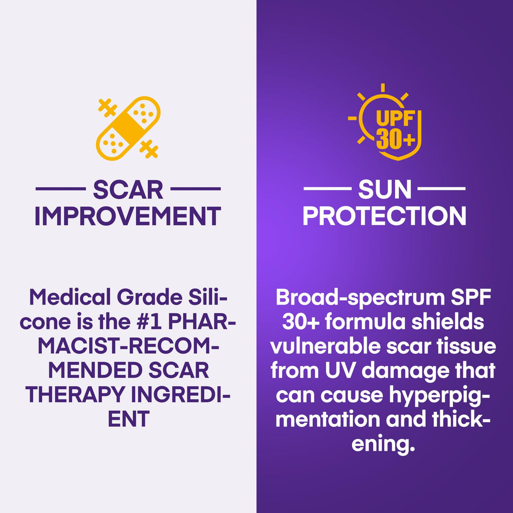 MURASAKI BEAUTY Silicone Scar Gel SPF 30 – Advanced Medical-Grade Scar Cream 1.06oz