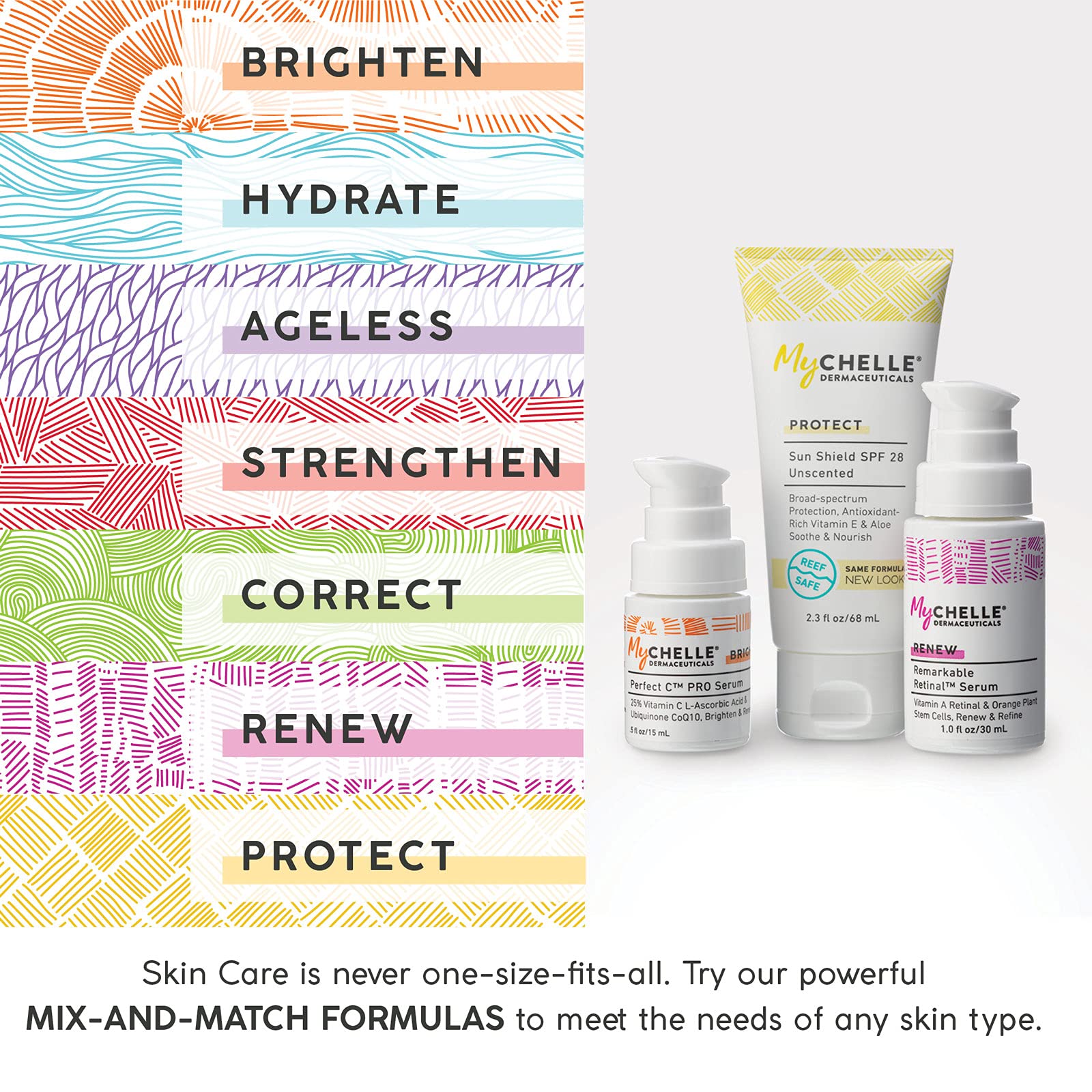 MyChelle Dermaceuticals Remarkable Retinal Eye Cream — Anti-Aging Vitamin A Serum with Plant Stem Cells (0.5 fl oz)