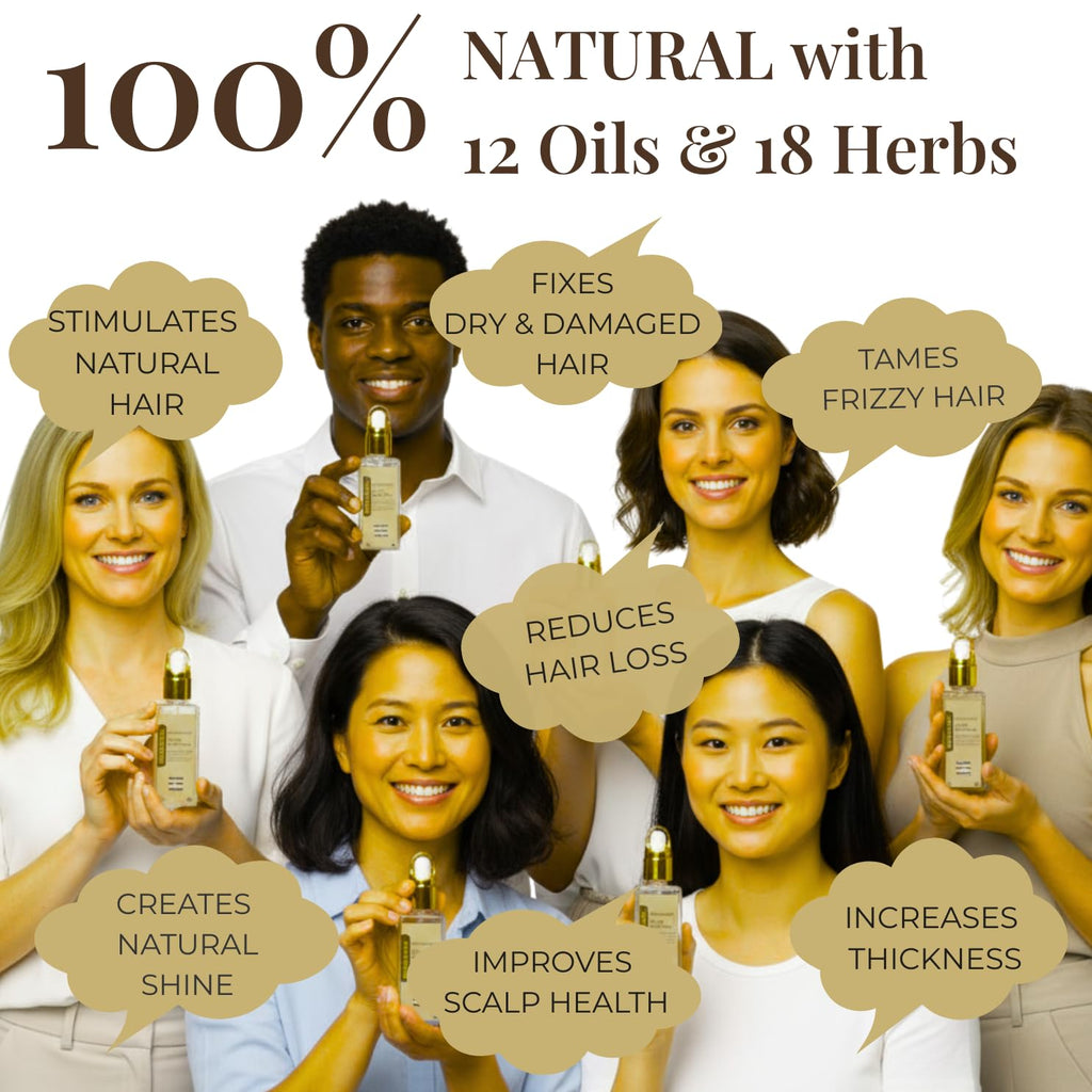 Mystique Abundance REVATOLOGY Hair Growth Oil for Adults | 30 Oils & Herbal Extracts | Made in USA