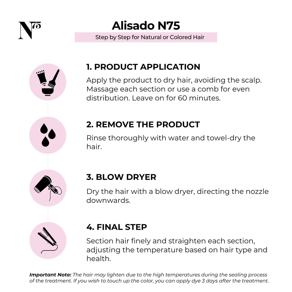 N75 Keratin Hair Smoothing Treatment – Formaldehyde-Free Brazilian Straightening for All Hair Types