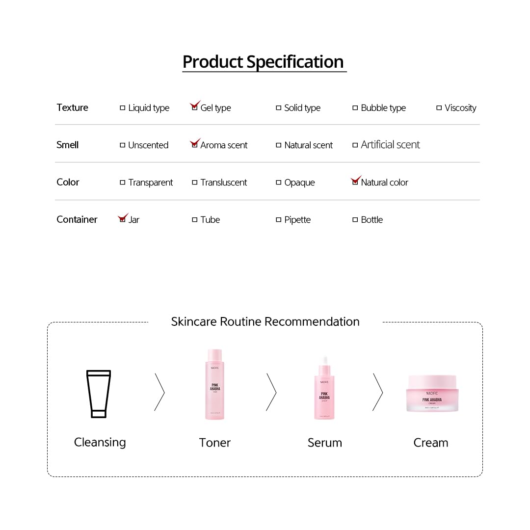 NACIFIC Pink AhaBha Triple Set – Toner 150ml, Serum 50ml, Cream 50ml with Watermelon Extract