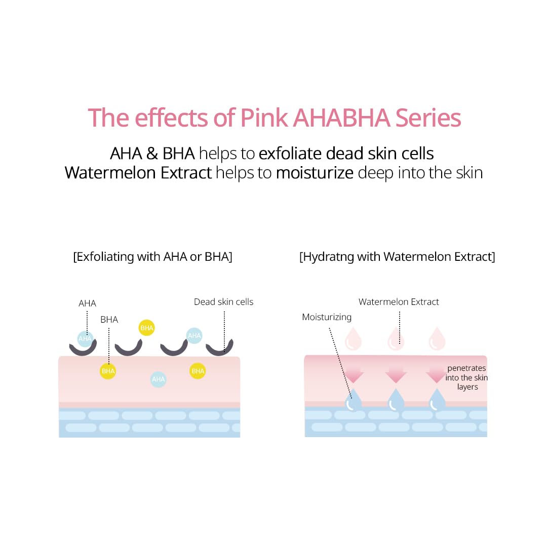 NACIFIC Pink AhaBha Triple Set – Toner 150ml, Serum 50ml, Cream 50ml with Watermelon Extract
