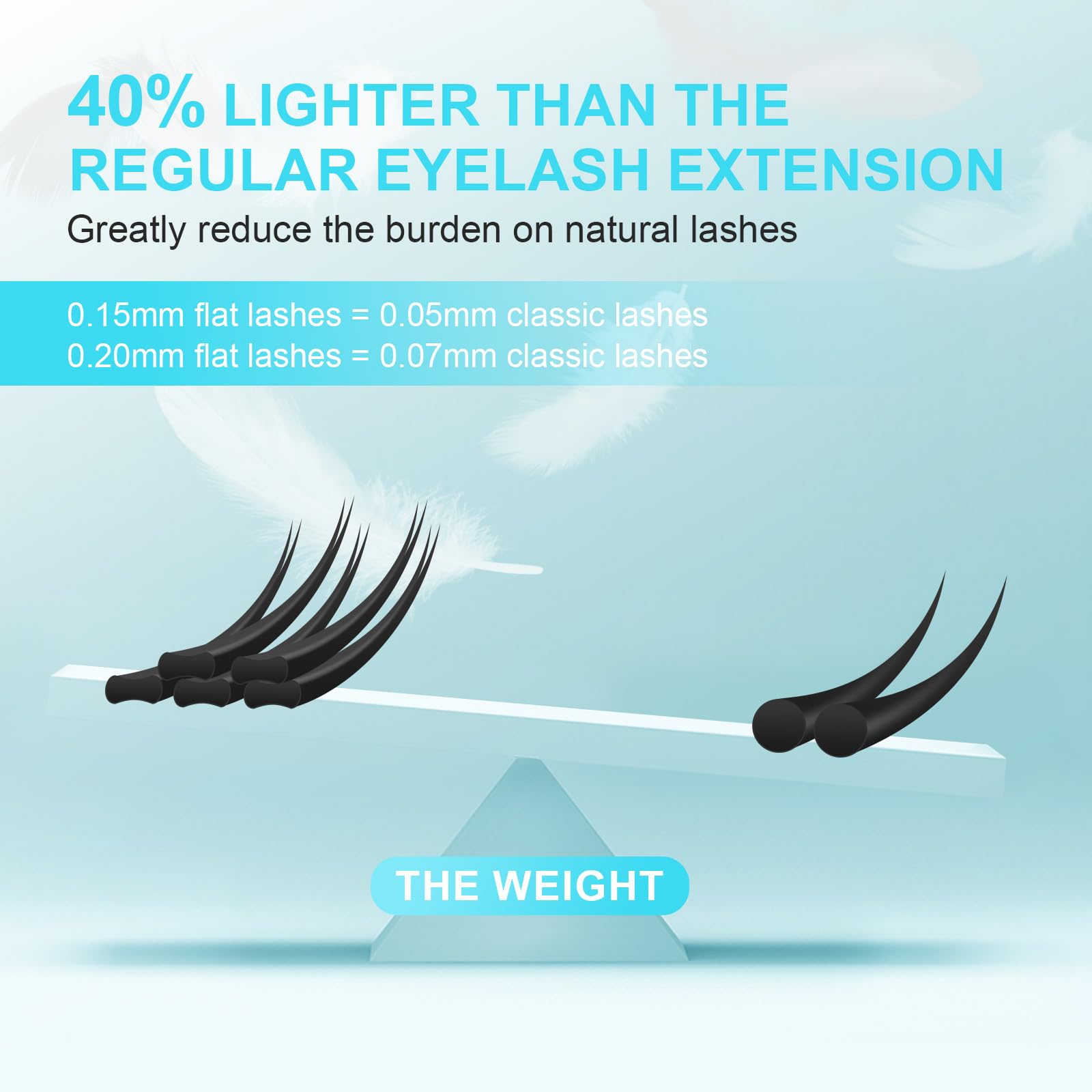 NAGARAKU Double Tips Ellipse Eyelash Extensions – Flat 0.15mm D Curl Matte Black 8mm, 16 Rows