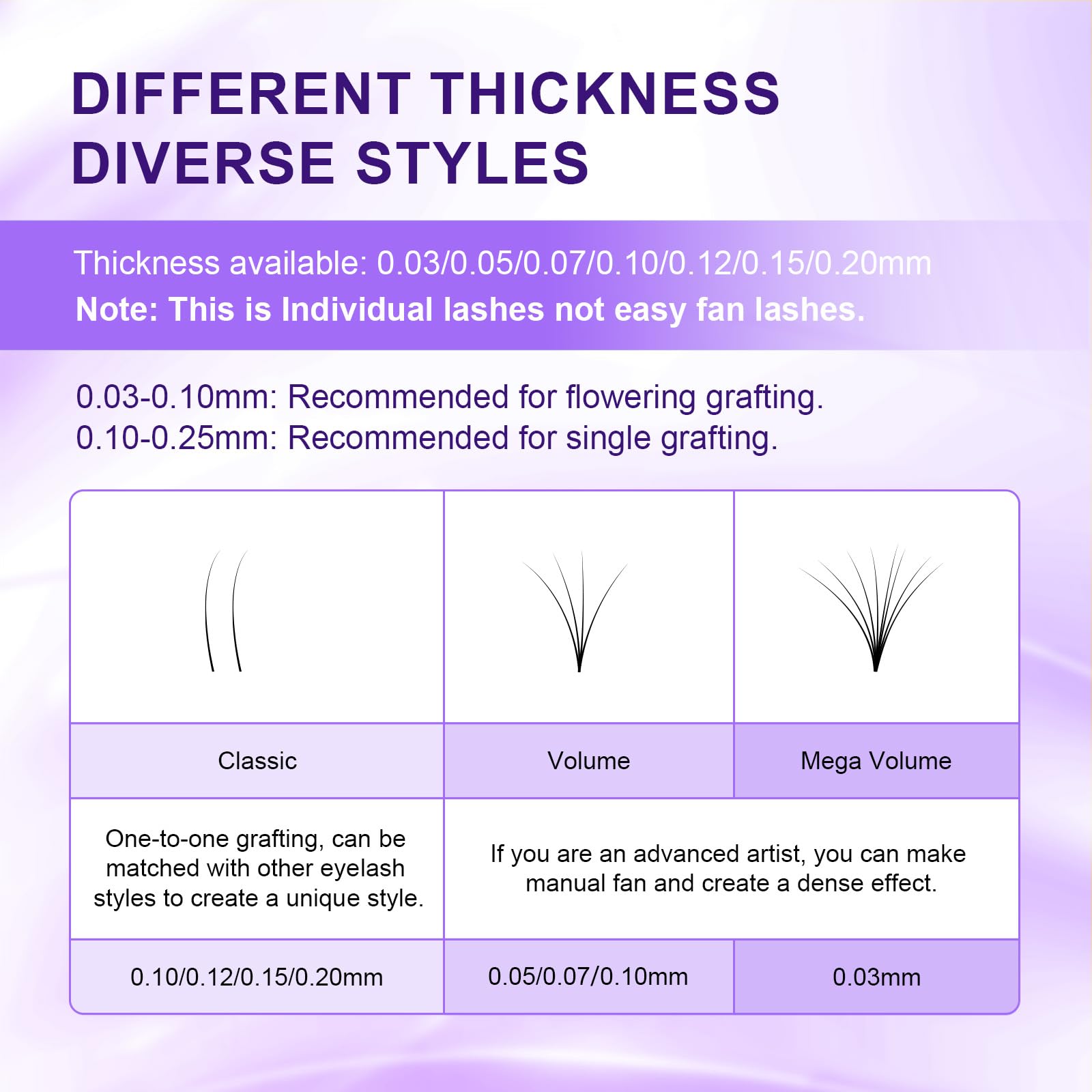 NAGARAKU 5 Trays Eyelash Extensions – 0.03mm D Curl, 7–15mm mix, Matte Black Faux Mink, 16 Rows, Purple Card