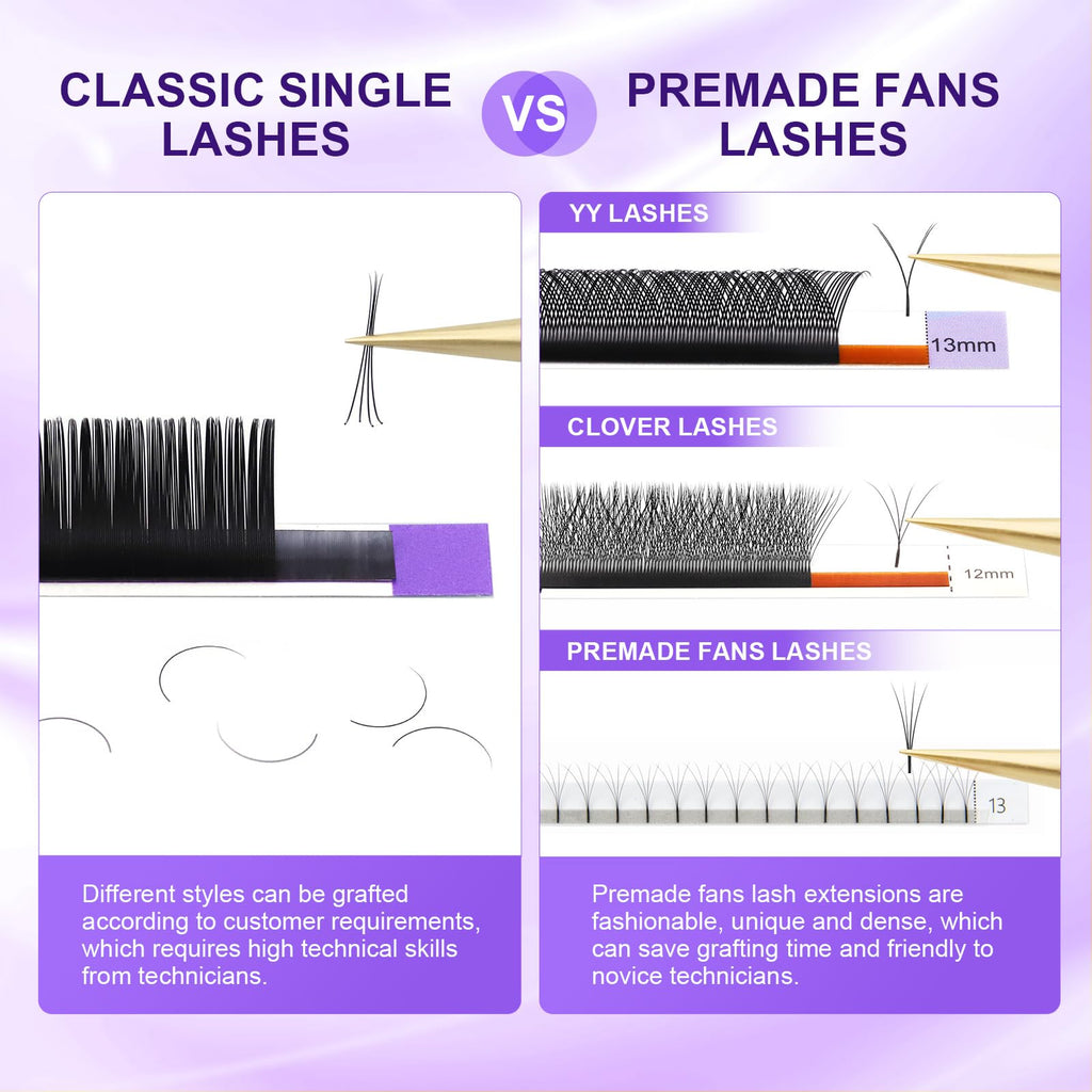 NAGARAKU 5 Trays Eyelash Extensions – 0.03mm D Curl, 7–15mm mix, Matte Black Faux Mink, 16 Rows, Purple Card