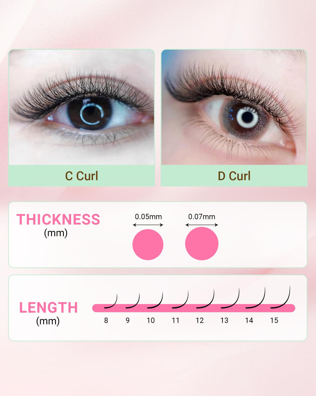 NAGARAKU Easy Fan Eyelash Extensions – 5 Tray Pack, 0.05 C Curl, 11–15mm, Beginner Friendly
