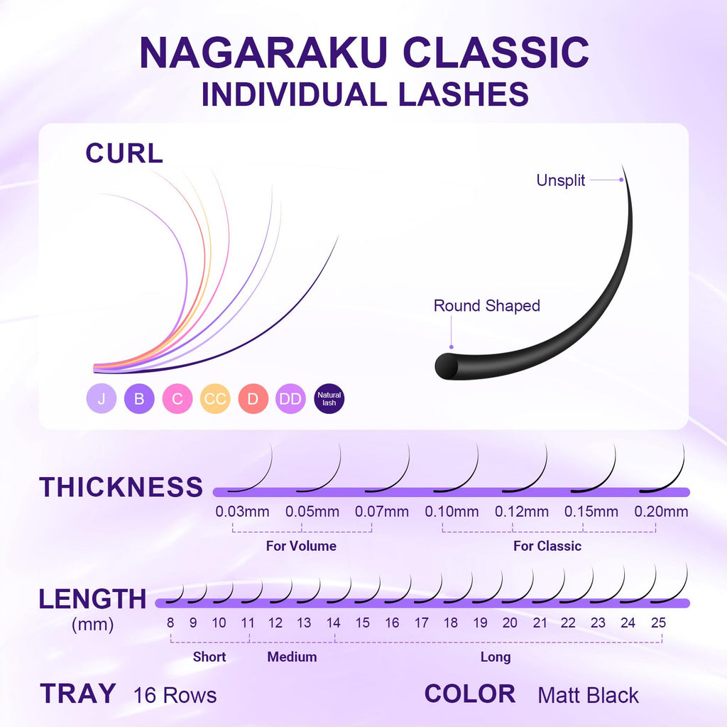 NAGARAKU 5 Trays Eyelash Extensions – 0.20mm C Curl 11–15mm, Matte Black, 16 Rows