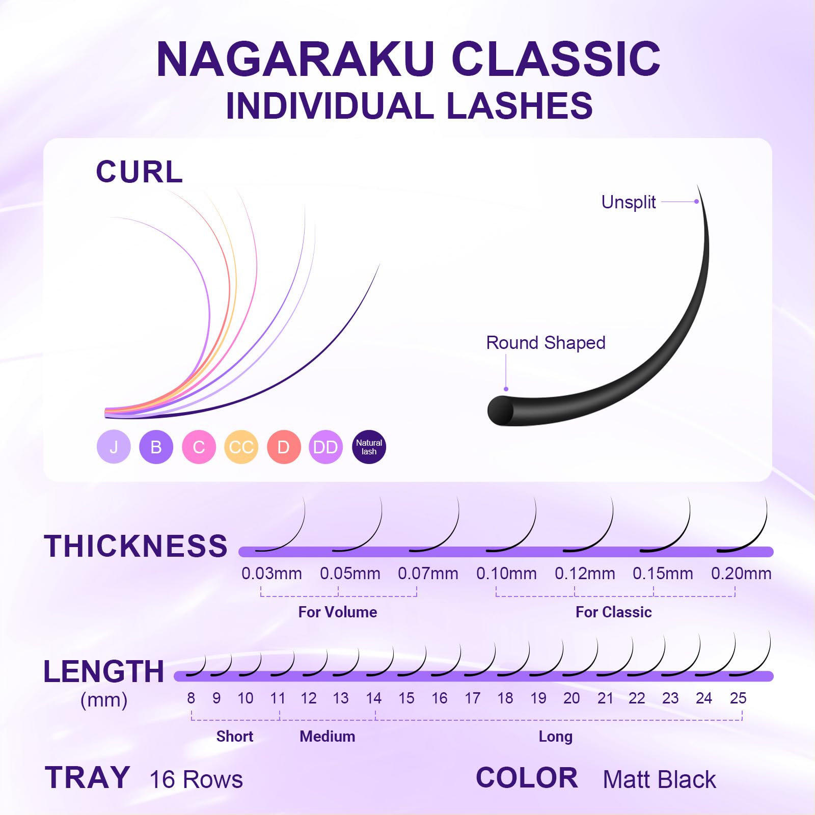 NAGARAKU 5 Trays Eyelash Extensions – 0.20mm C Curl 11–15mm, Matte Black, 16 Rows