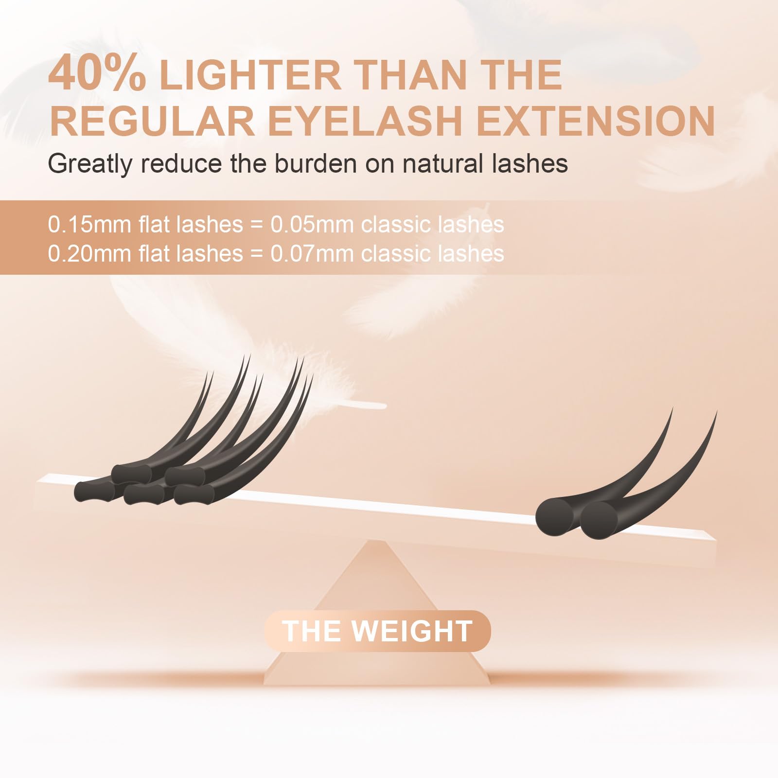 NAGARAKU Double Tips Flat Ellipse Eyelashes – Natural Charcoal, 0.15mm, Baby/J Curl, 8–12mm Mix