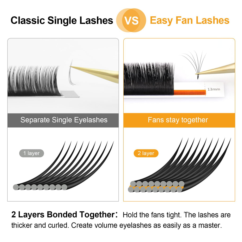 NAGARAKU Easy Fan Eyelash Extensions – 5 Tray Mega Volume Lashes, 0.05 D Curl, 11–15mm