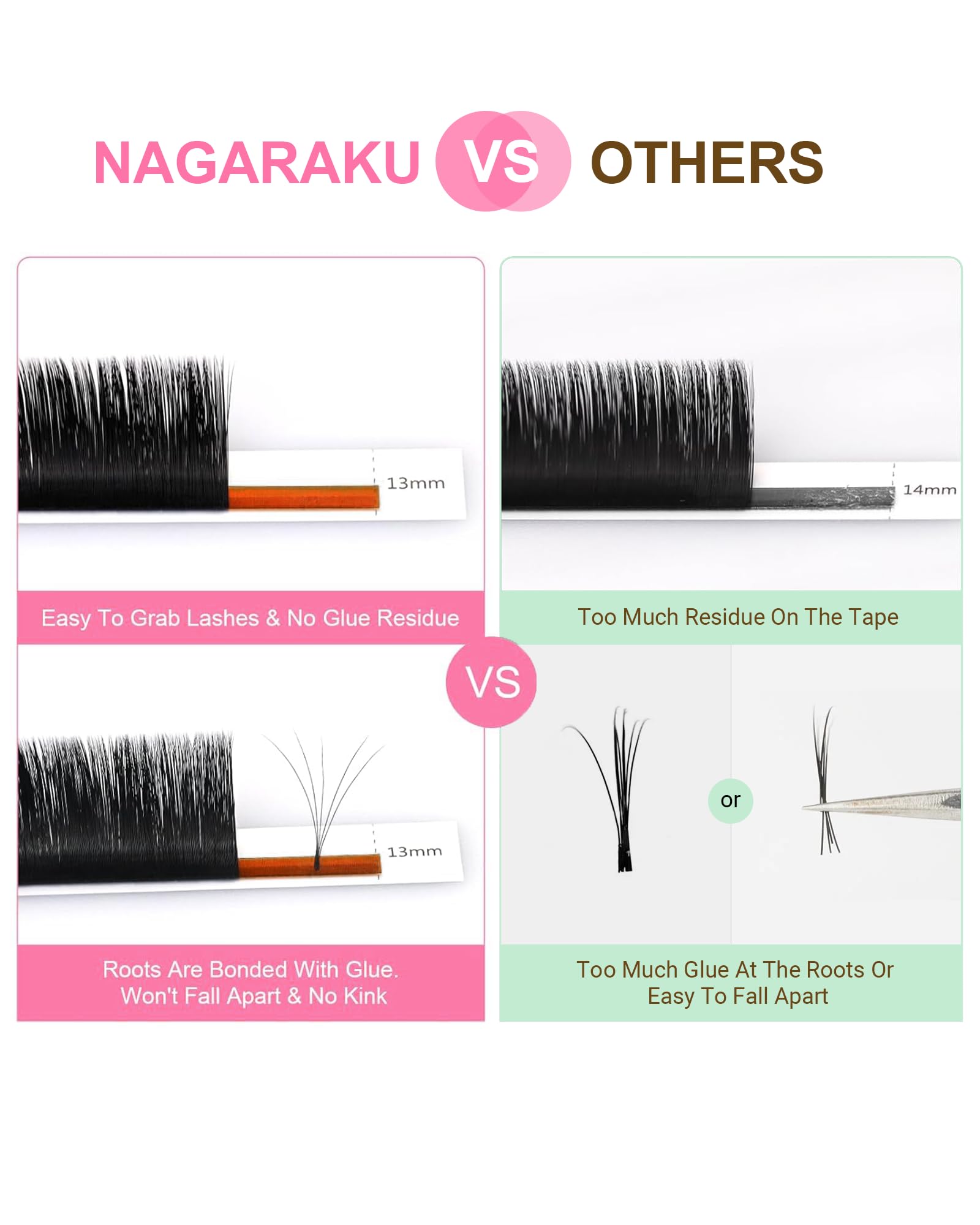 NAGARAKU Easy Fan Eyelash Extensions – 5 Tray Pack, 0.05 C Curl, 11–15mm, Beginner Friendly