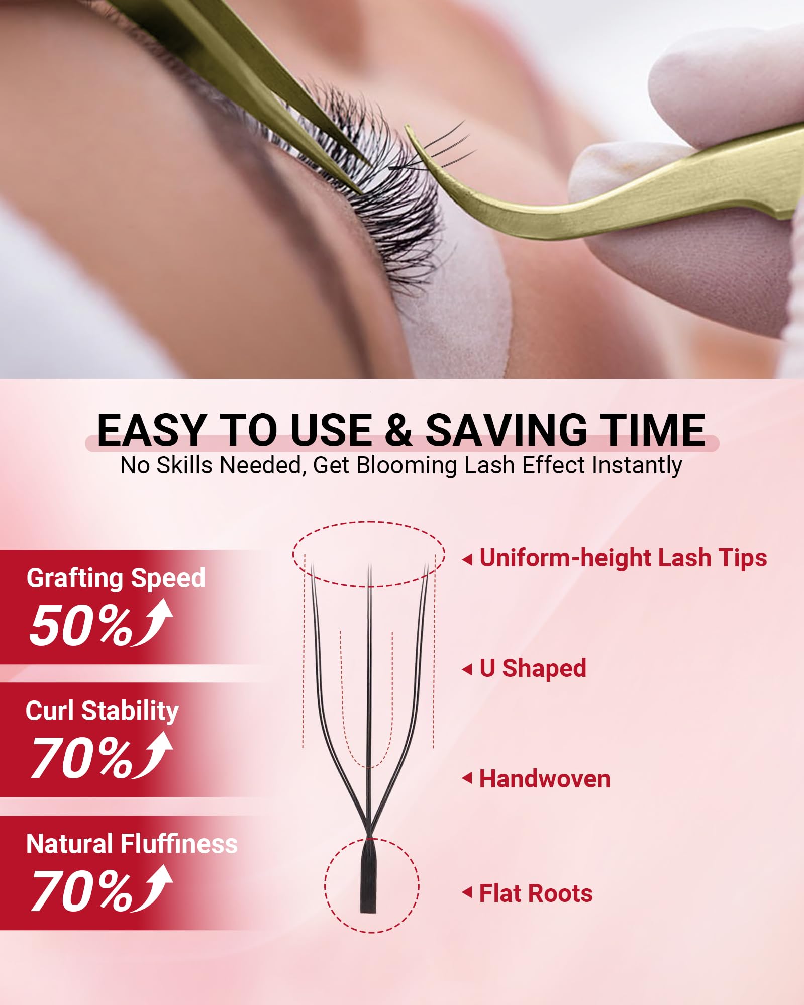 NAGARAKU U Eyelash Extensions 3D UU Lash – Lightweight U‑Shaped Fans (0.07C, 14mm)