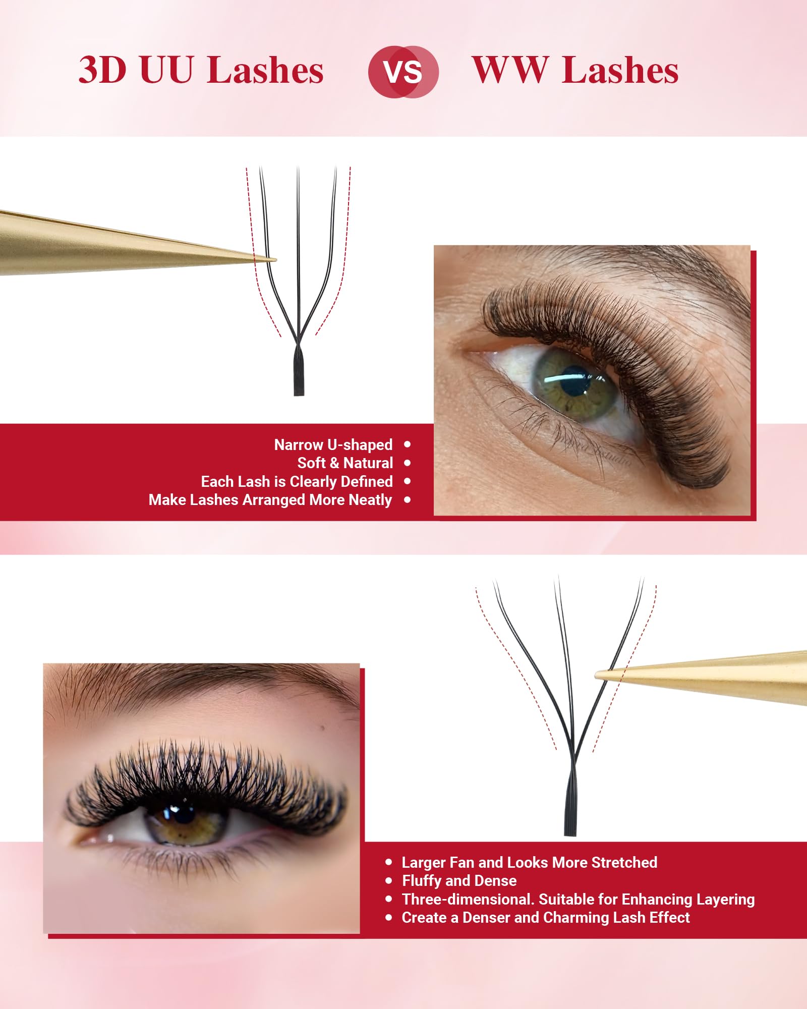 NAGARAKU U Eyelash Extensions 3D UU Lash – Lightweight U‑Shaped Fans (0.07C, 14mm)