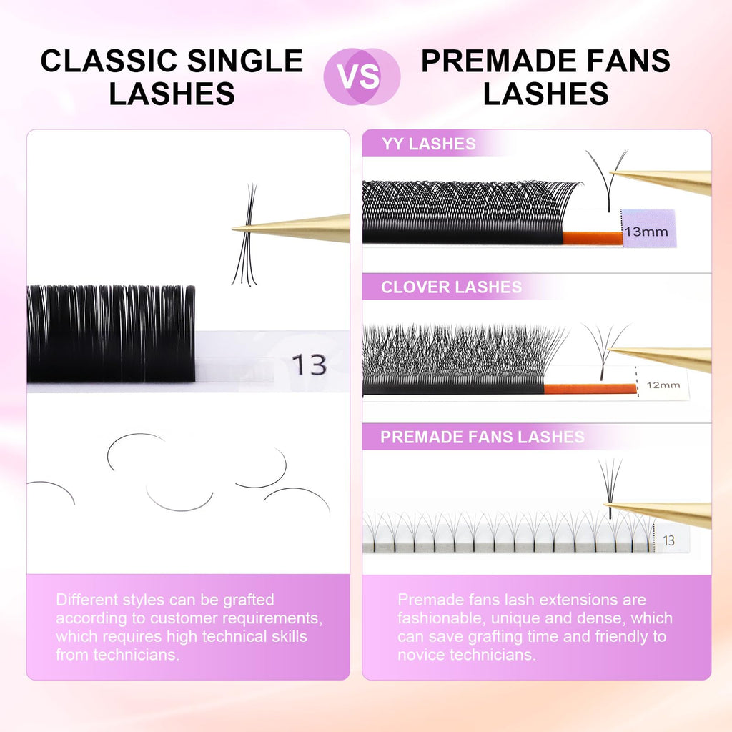 NAGARAKU 5 Trays Eyelash Extensions Matte Black 0.07LD MIX7-15 – Classic Lash Kit for Salons