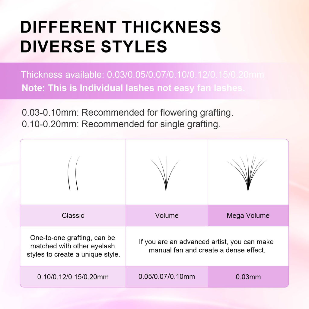NAGARAKU Eyelash Extensions – Classic Lashes (J, B, C, D, N, LC, LD) 0.03-0.20 | 5-17mm