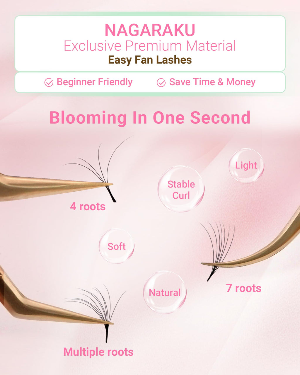 NAGARAKU Easy Fan Eyelash Extensions 5-Tray Pack 0.07 D Curl 8-15mm Mix