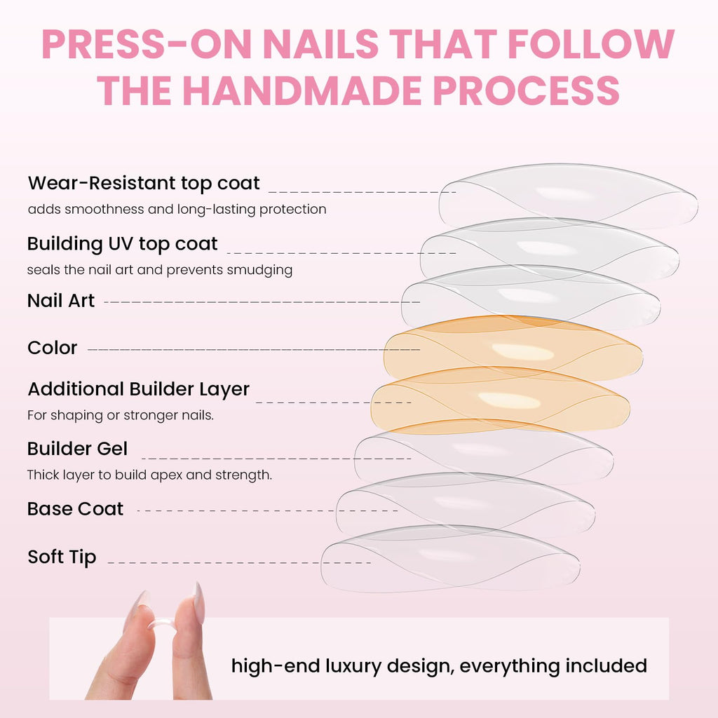 Nail Reformation Almond Nails – Pink Ombre Press On, UV Finish, 32 Tips, 16 Sizes