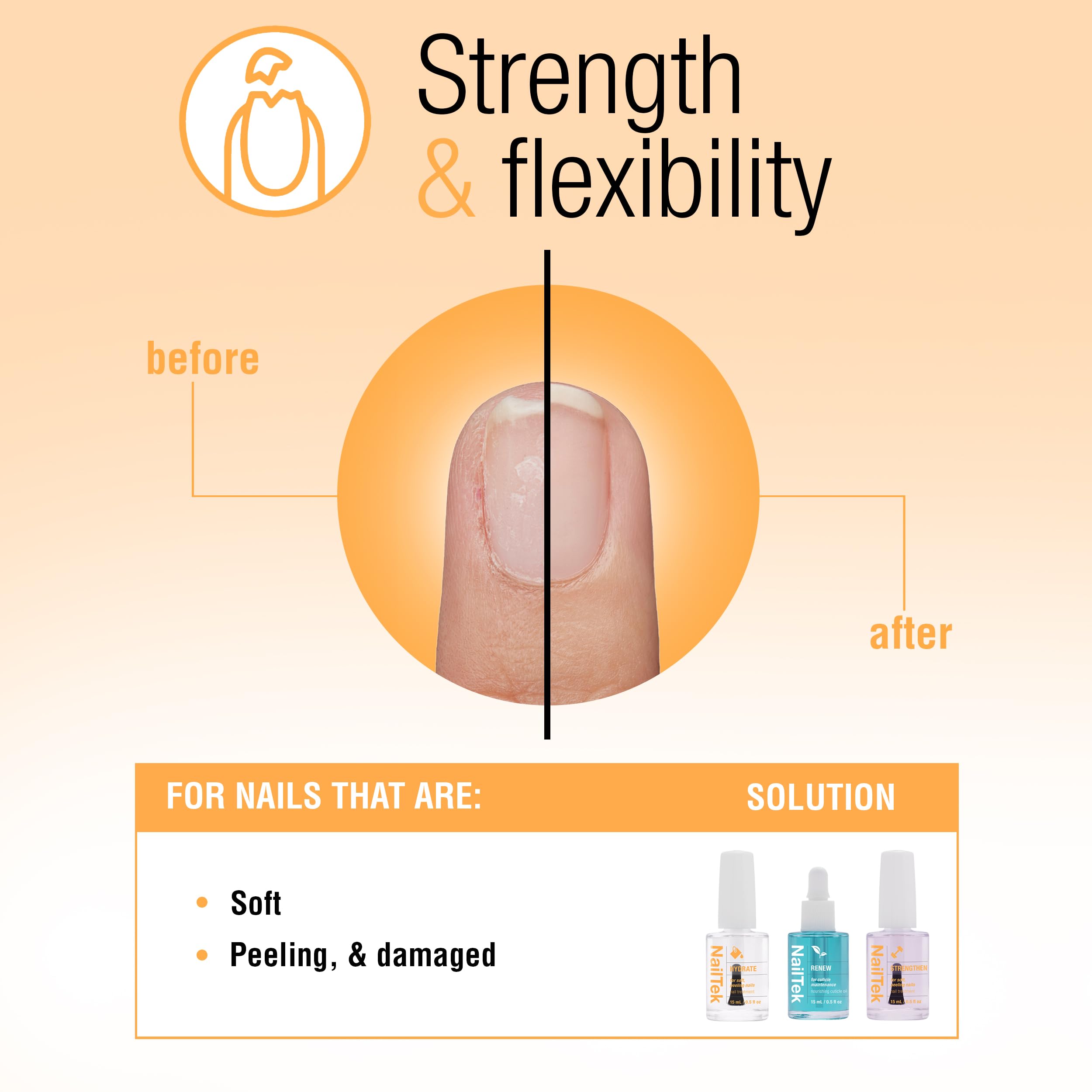 Nail Tek Formula 2 Nail Strengthener Polish – Protein-Enriched Repair for Soft, Weak Nails (0.5 fl oz)