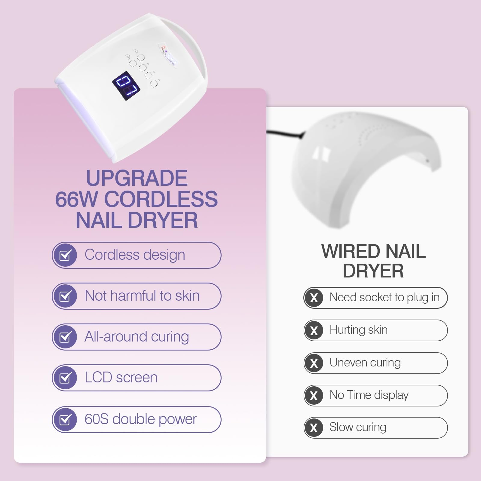 NailFace Cordless UV LED Nail Lamp 66W Rechargeable • Auto Sensor • 5 Timers for Home & Salon