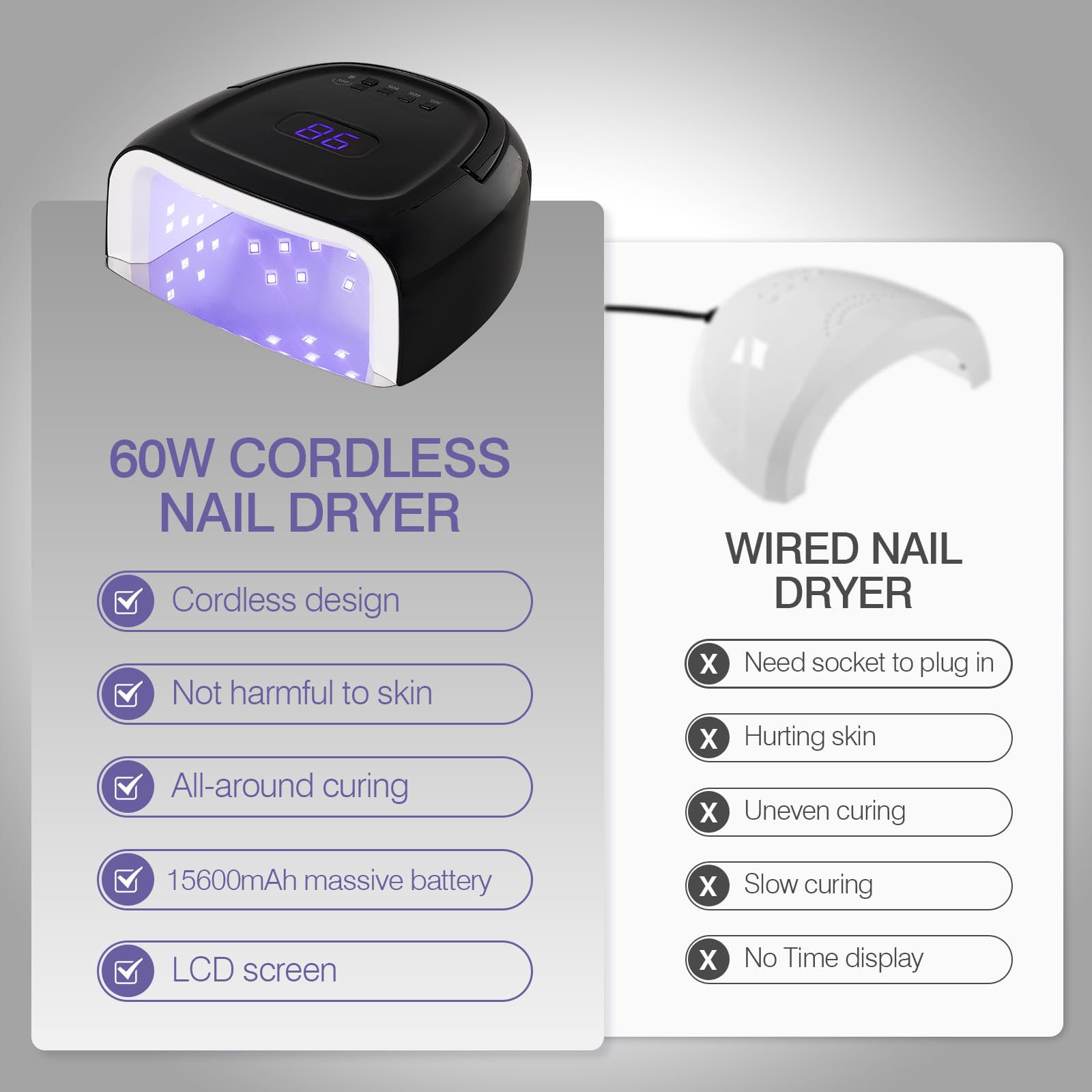 NailFace Cordless 60W UV LED Nail Lamp – Rechargeable Gel Dryer, Auto Sensor (Black)