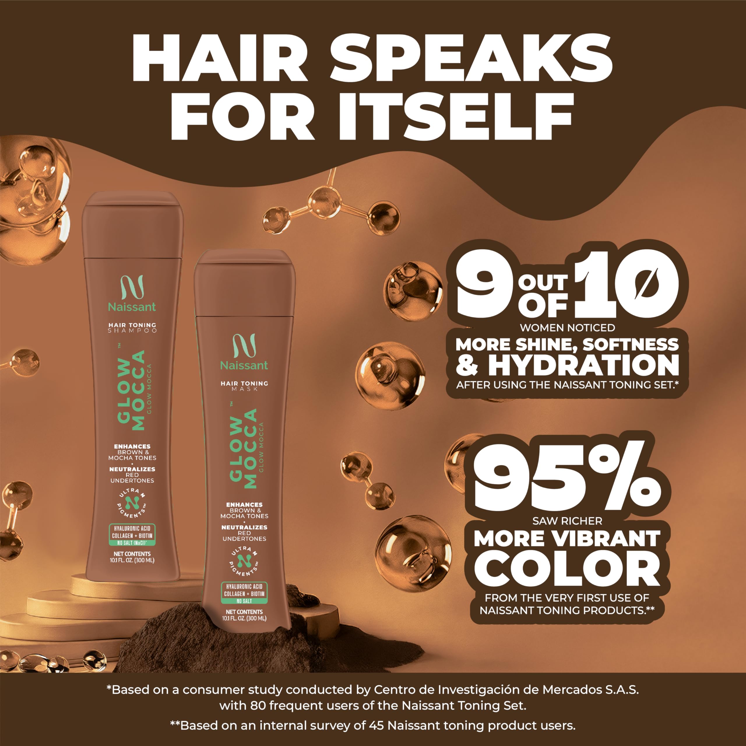 Naissant Glow Mocca Hair Toning Shampoo — Neutralizes Red/Orange Undertones with High-Purity Pigments for Brown & Mocha Hair | Paraben, Ammonia & Sulfate Free | 10.1 Fl Oz