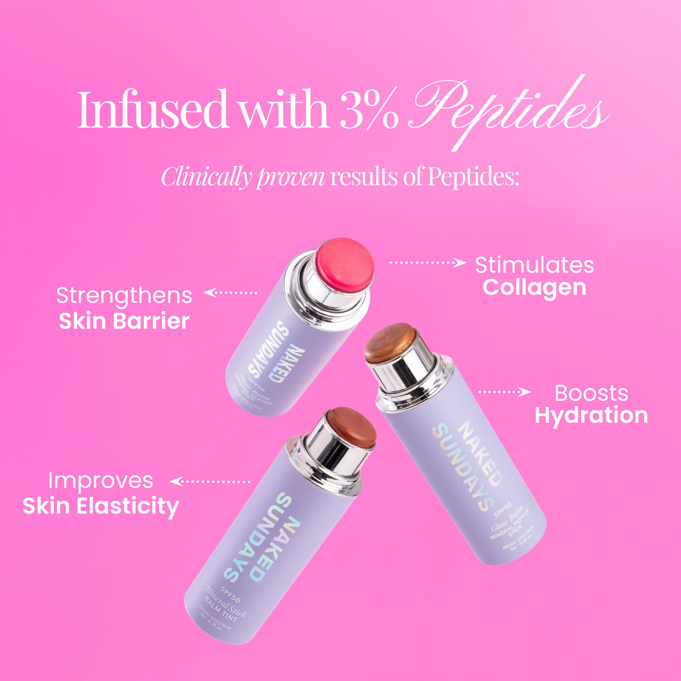Naked Sundays SPF50 Mineral Glow Balm – Bronze, Peptide-Infused Multi-Use Blush Stick for Cheeks, Lips & Eyes