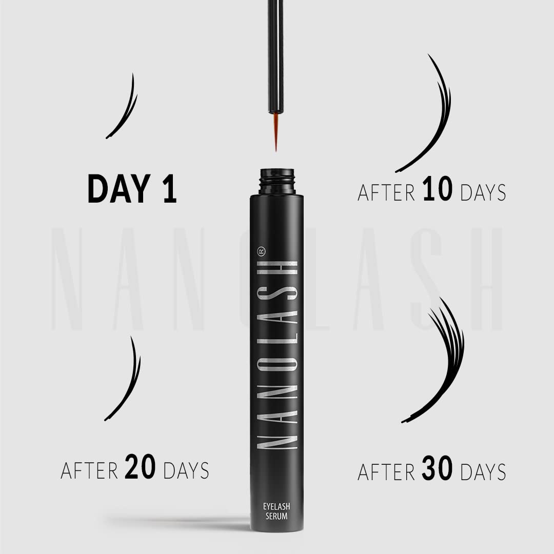 Nanolash Eyelash Serum 3ml | NANOIL – Eyelash Conditioner & Booster for Longer, Denser Lashes (About 30 Days)