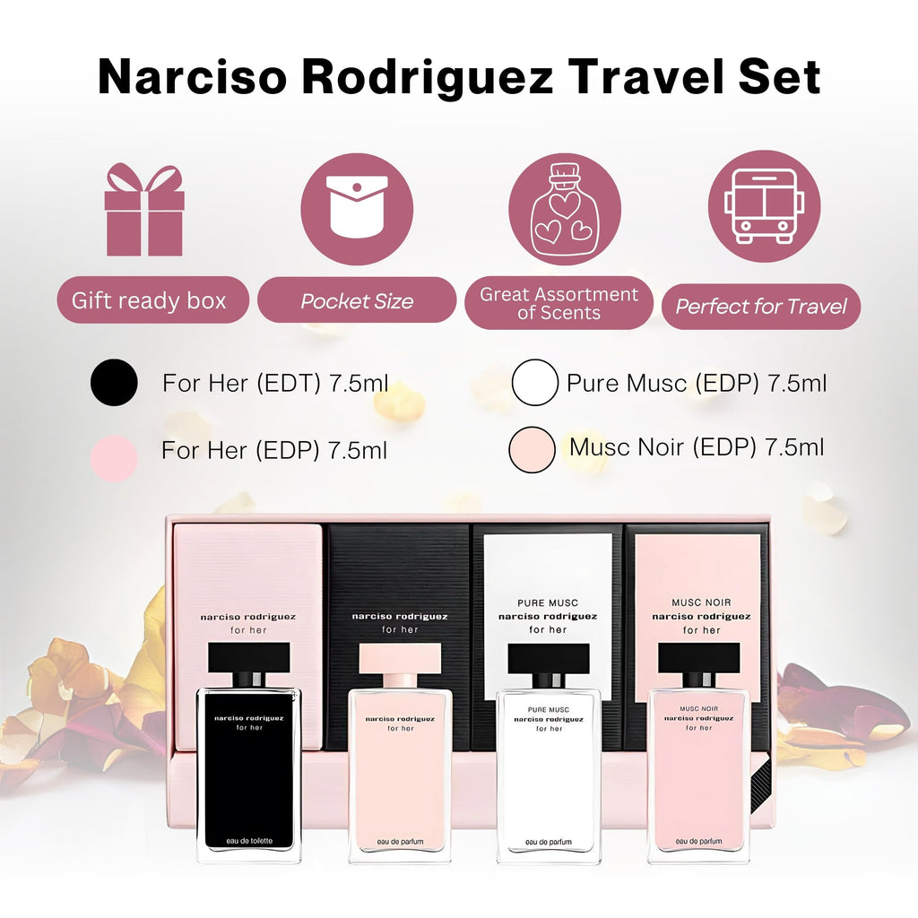 Narciso Rodriguez For Her Mini Perfume Gift Set — 4 Fragrances, 0.25 oz Each