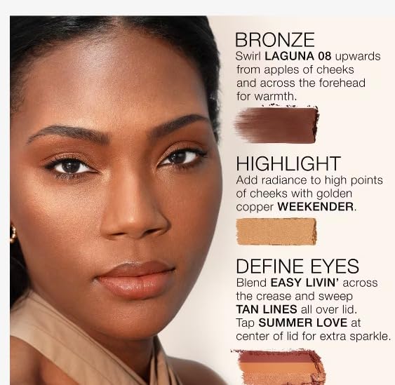 NARS Laguna Ultimate Face Palette II (Medium To Deep) Limited Edition – All-in-One Eyes, Bronzer & Highlighter