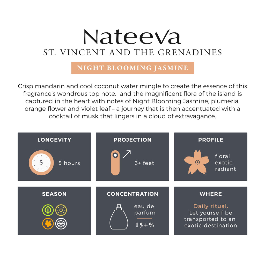 Nateeva St. Vincent Night Blooming Jasmine EDP – 100 ml