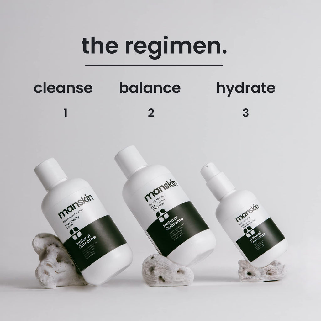 Natural Outcome Mens Skin Care Kit | 3-Step Anti-Aging Facial Care for Men