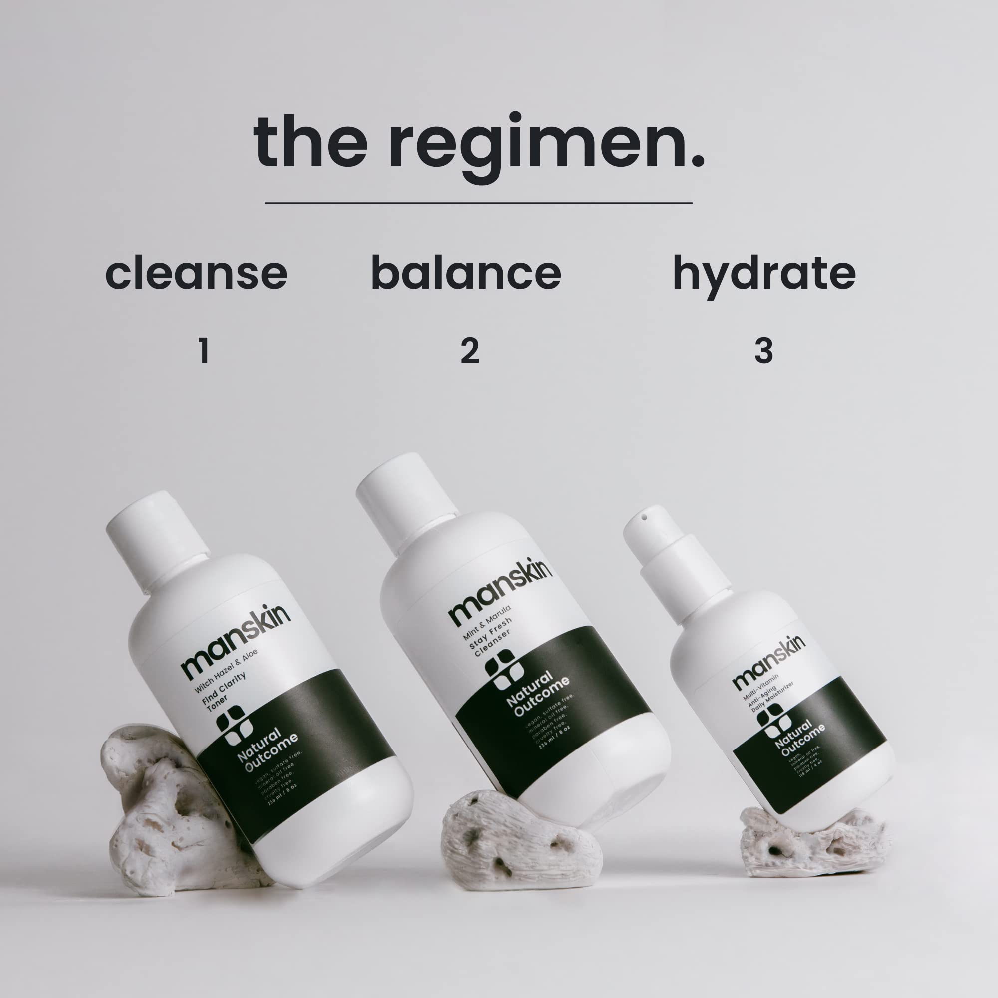 Natural Outcome Mens Skin Care Kit | 3-Step Anti-Aging Facial Care for Men