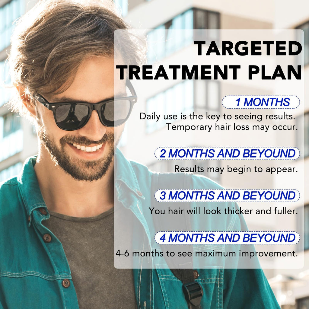 Nature Ziran Minoxidil 5% Extra Strength Hair Regrowth for Men & Women – Dropper Applicator Included